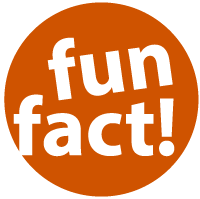 TorahMates Fun Fact!