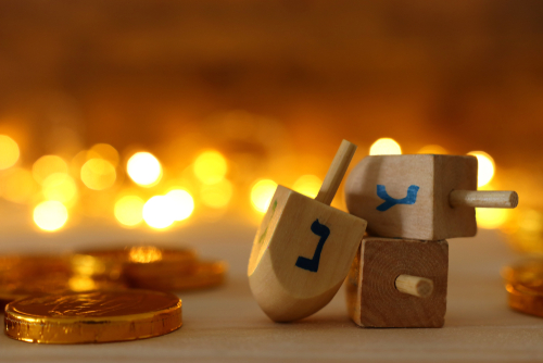 the letters on the dreidel - their significance