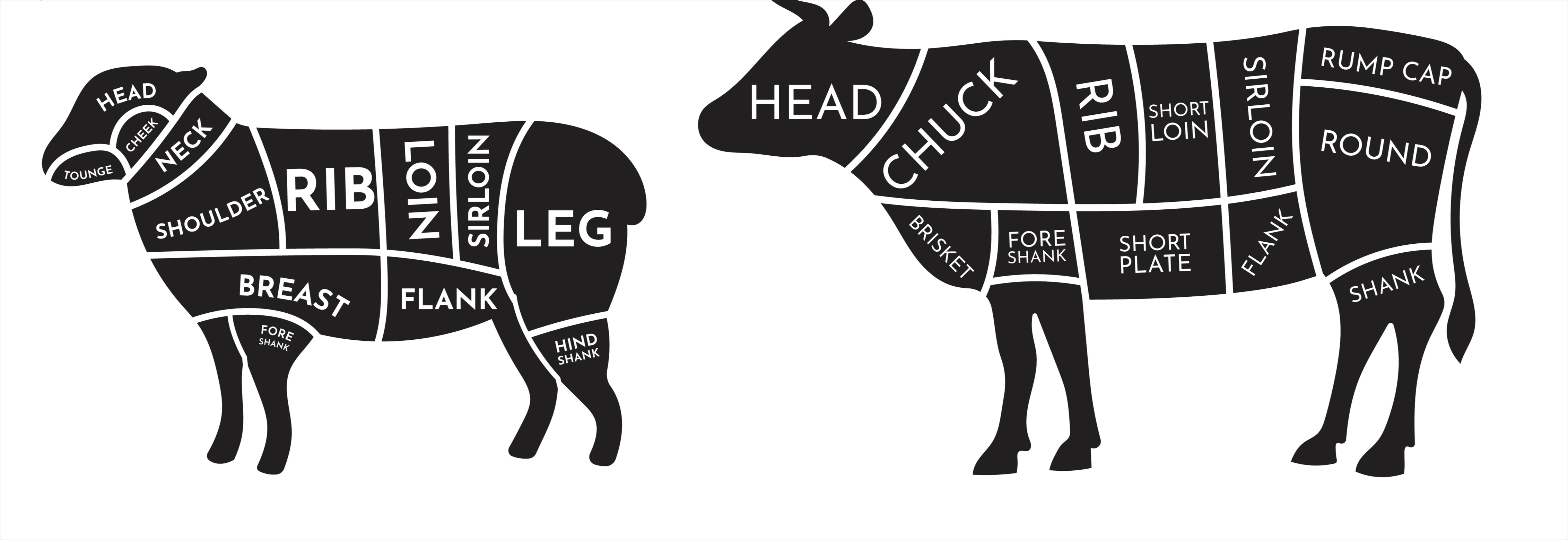 meats